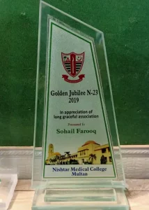 Pain Management Islamabad Nishter Medical College Multan 2019